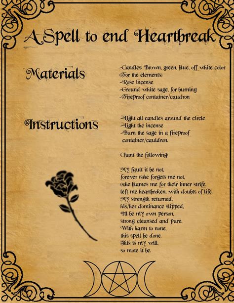Witchcraft spell guide